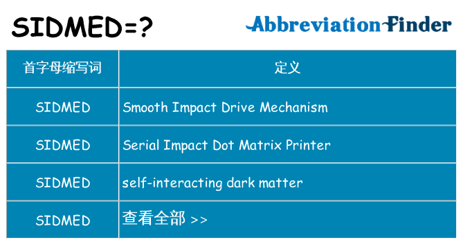 sidmed 代表什么