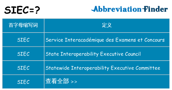 siec 代表什么