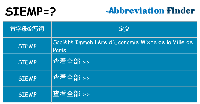 siemp 代表什么