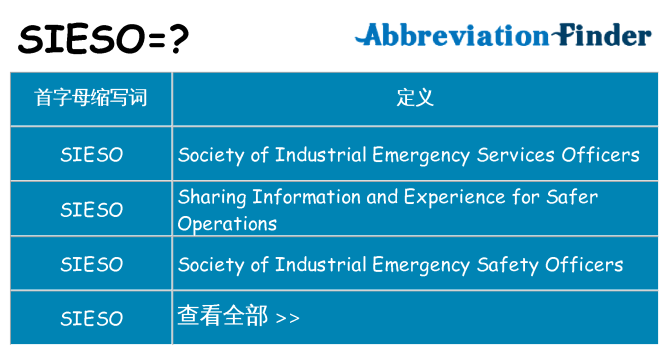 sieso 代表什么