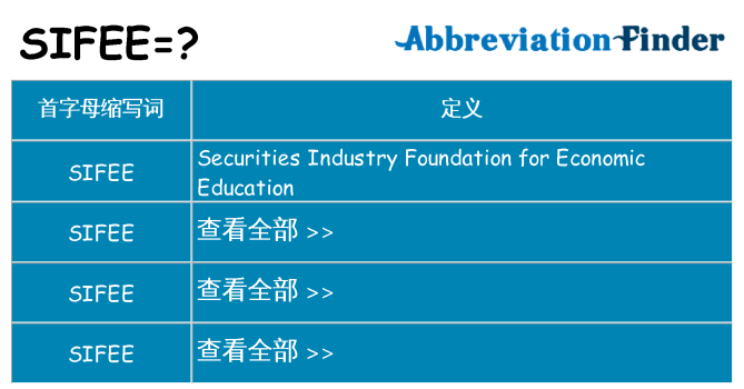 sifee 代表什么