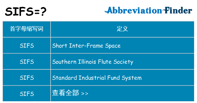 sifs 代表什么