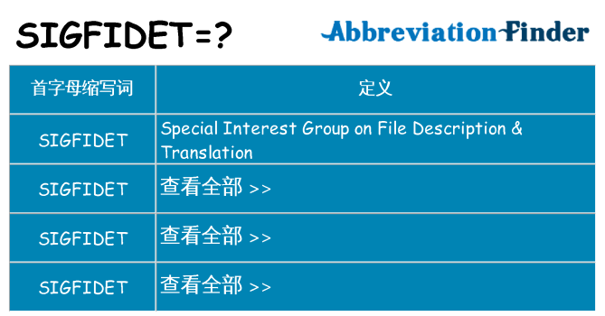 sigfidet 代表什么