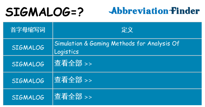 sigmalog 代表什么
