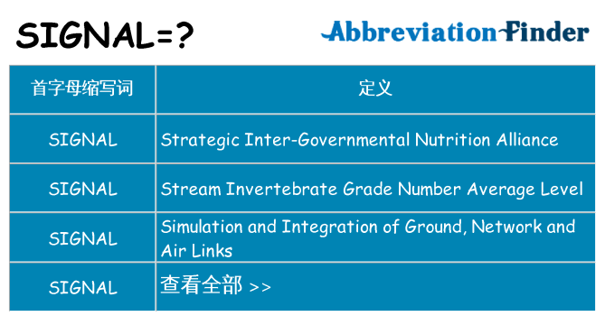 signal 代表什么