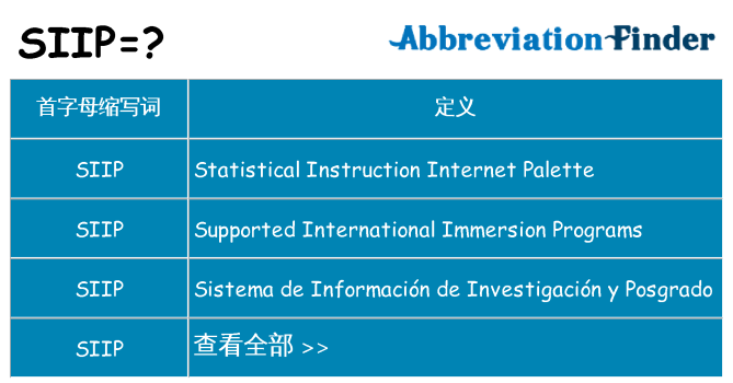 siip 代表什么