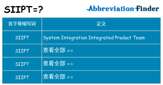siipt 代表什么
