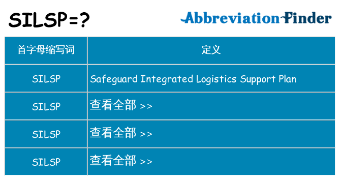 silsp 代表什么