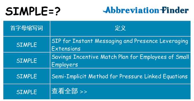 simple 代表什么