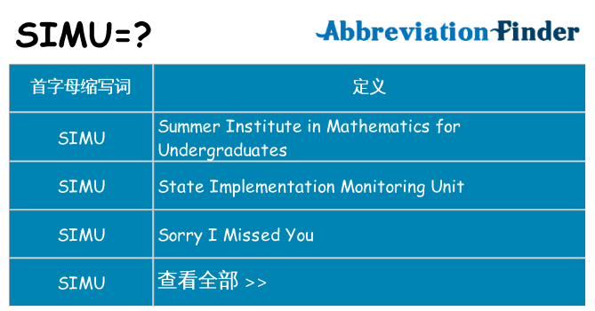 simu 代表什么