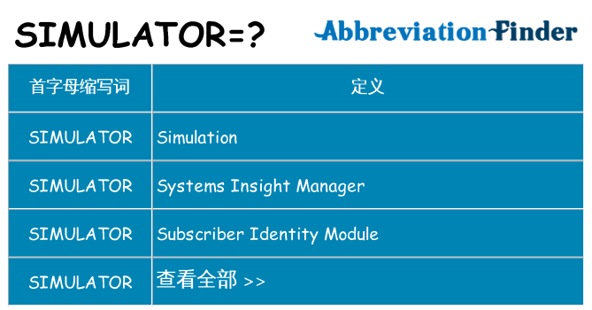 simulator 代表什么