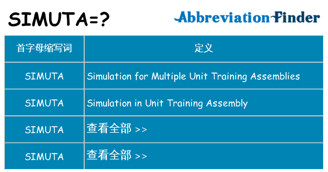 simuta 代表什么