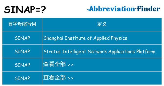 sinap 代表什么