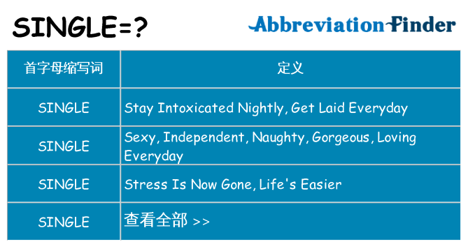 single 代表什么