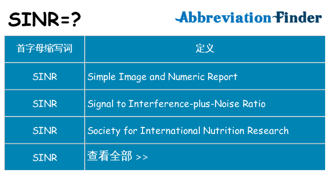 sinr 代表什么