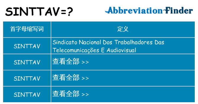 sinttav 代表什么