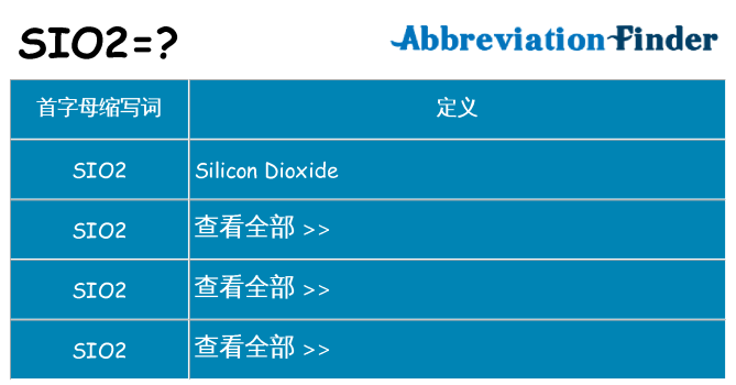sio2 代表什么