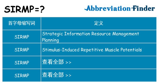 sirmp 代表什么