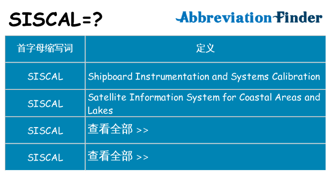 siscal 代表什么