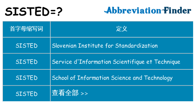 sisted 代表什么