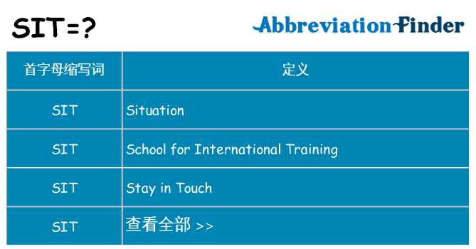 sit 代表什么