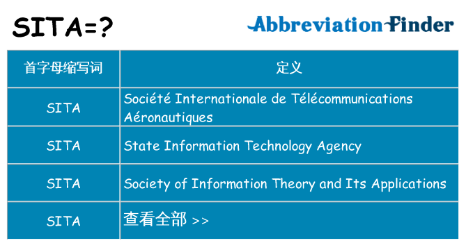 sita 代表什么