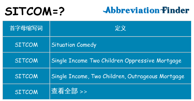 sitcom 代表什么