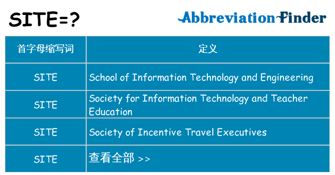 SITE是什么意思?