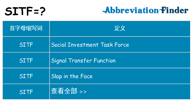 sitf 代表什么