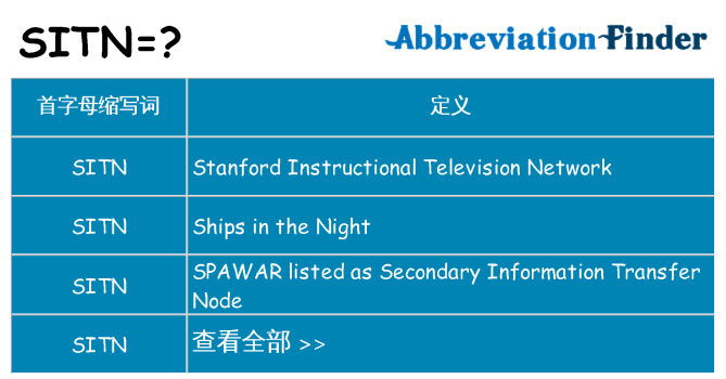 sitn 代表什么