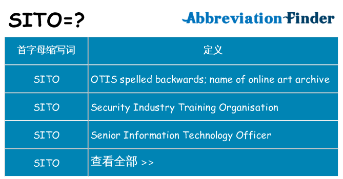 sito 代表什么