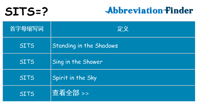 sits 代表什么