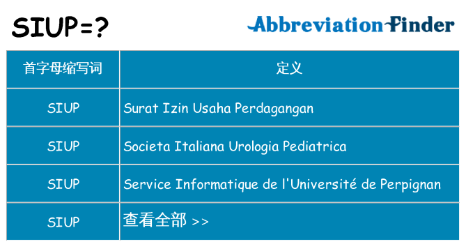 siup 代表什么