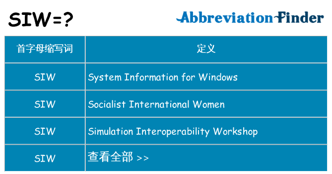 siw 代表什么