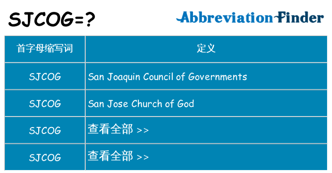 sjcog 代表什么