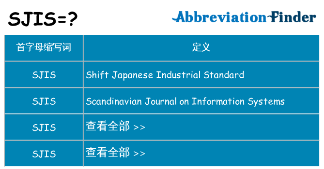 sjis 代表什么