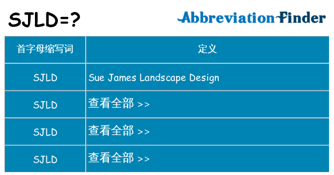 sjld 代表什么