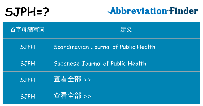 sjph 代表什么