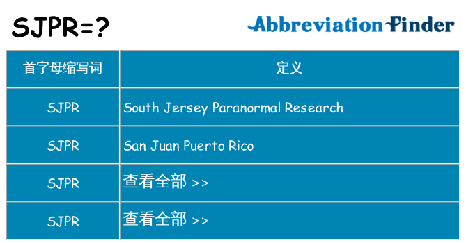 sjpr 代表什么