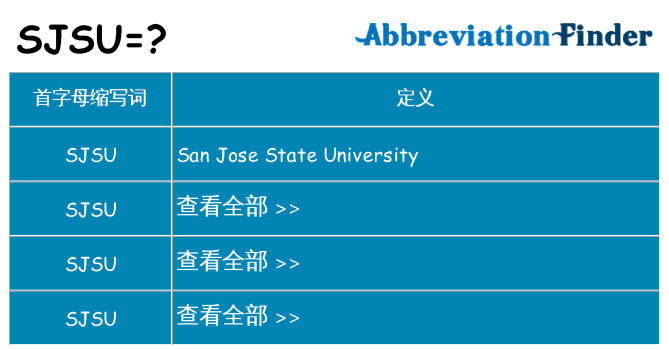 sjsu 代表什么