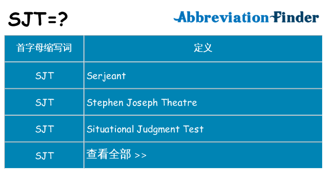 sjt 代表什么