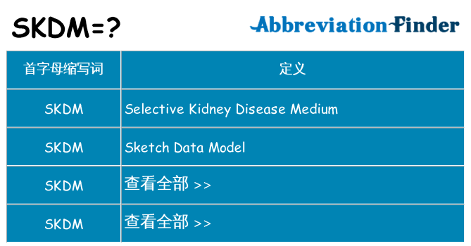 skdm 代表什么