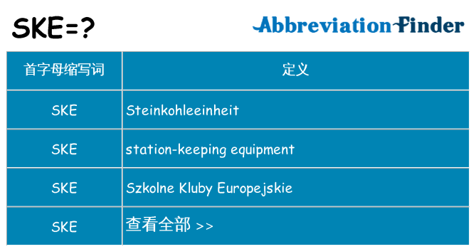 ske 代表什么