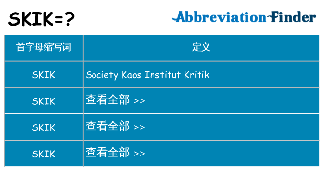 skik 代表什么