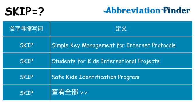 skip 代表什么
