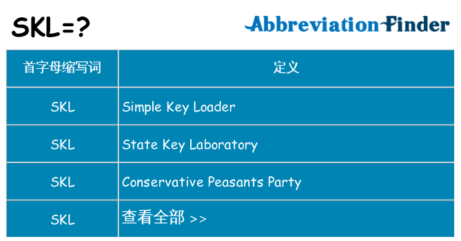 skl 代表什么