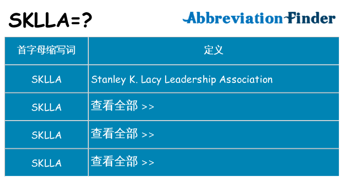 sklla 代表什么