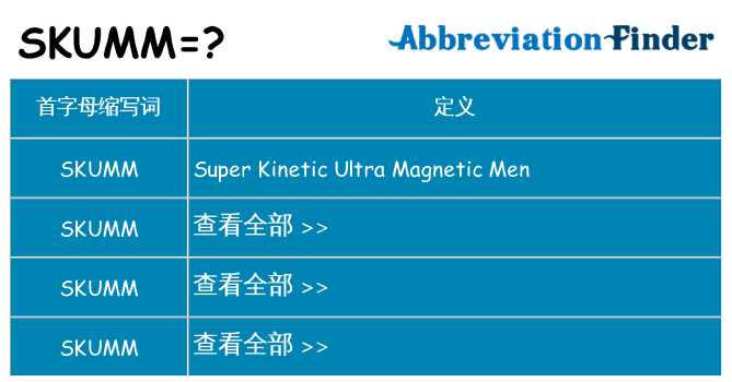 skumm 代表什么