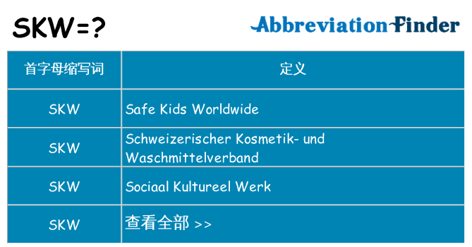skw 代表什么