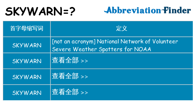 skywarn 代表什么